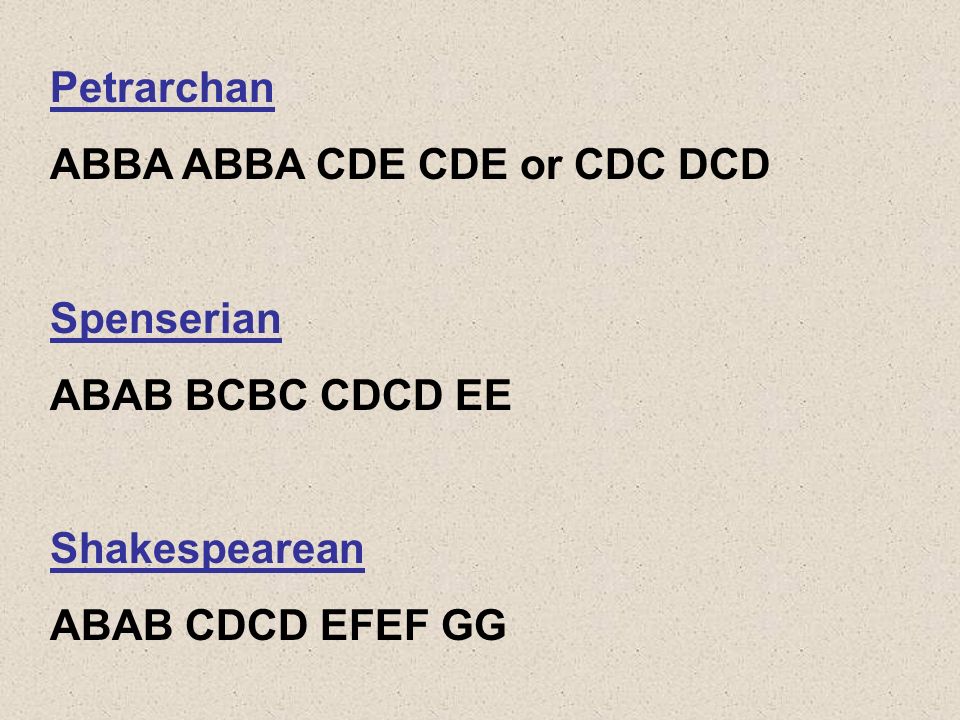 Petrarchan ABBA ABBA CDE CDE or CDC DCD Spenserian ABAB BCBC CDCD EE Shakespearean ABAB CDCD EFEF GG