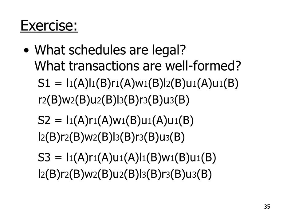 35 What schedules are legal. What transactions are well-formed.