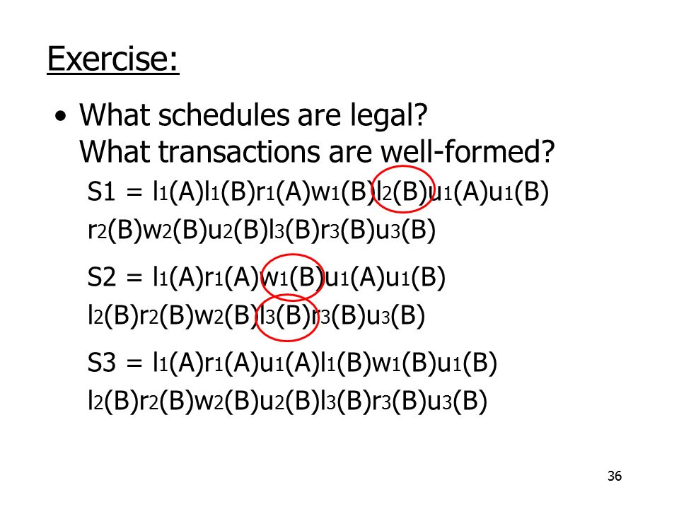 36 What schedules are legal. What transactions are well-formed.