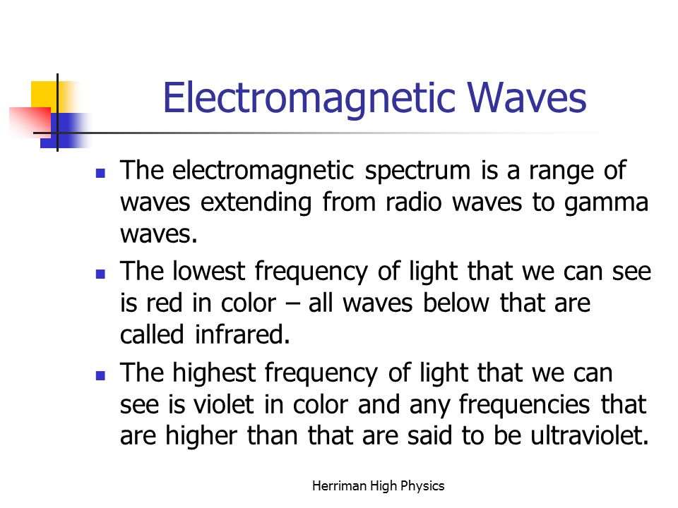 Chapter 26 Light Herriman High Physics. The Definition of Light ...