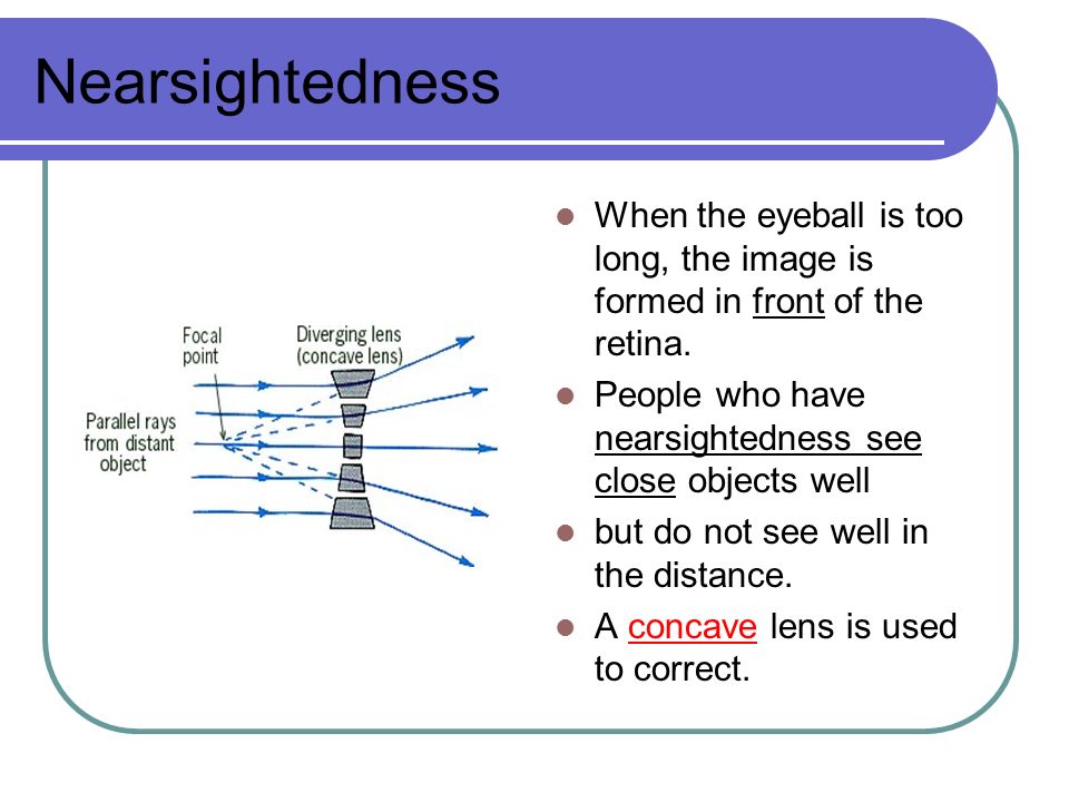 Farsightedness: When the eyeball is too short, the image is formed behind the retina.
