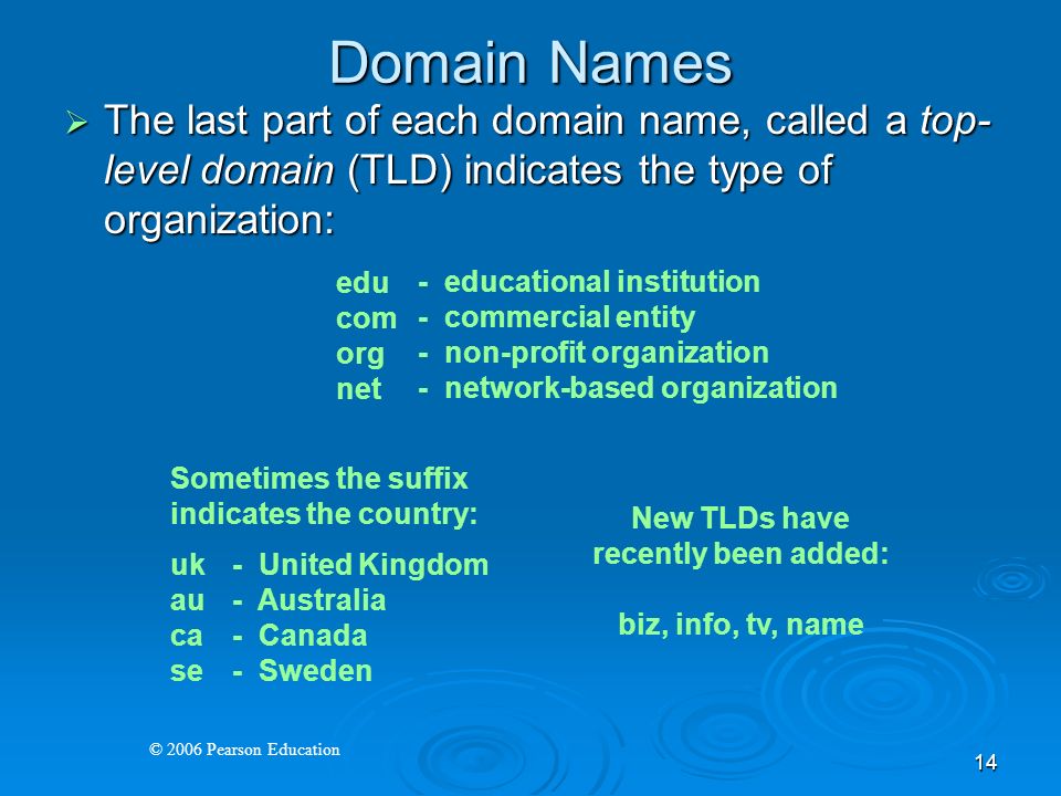 © 2006 Pearson Education 14 Domain Names  The last part of each domain name, called a top- level domain (TLD) indicates the type of organization: edu com org net - educational institution - commercial entity - non-profit organization - network-based organization Sometimes the suffix indicates the country: New TLDs have recently been added: biz, info, tv, name uk au ca se - United Kingdom - Australia - Canada - Sweden