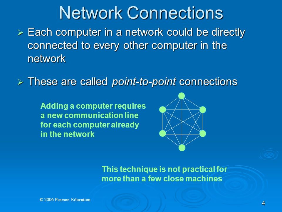 © 2006 Pearson Education 4 Network Connections  Each computer in a network could be directly connected to every other computer in the network  These are called point-to-point connections This technique is not practical for more than a few close machines Adding a computer requires a new communication line for each computer already in the network