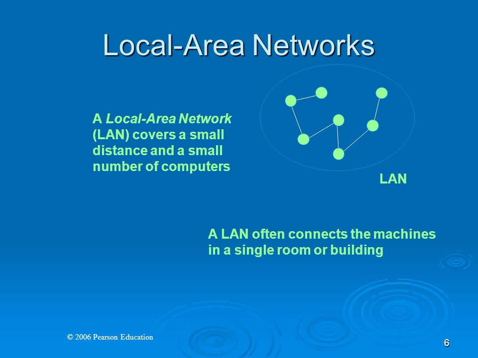 © 2006 Pearson Education 6 Local-Area Networks LAN A Local-Area Network (LAN) covers a small distance and a small number of computers A LAN often connects the machines in a single room or building