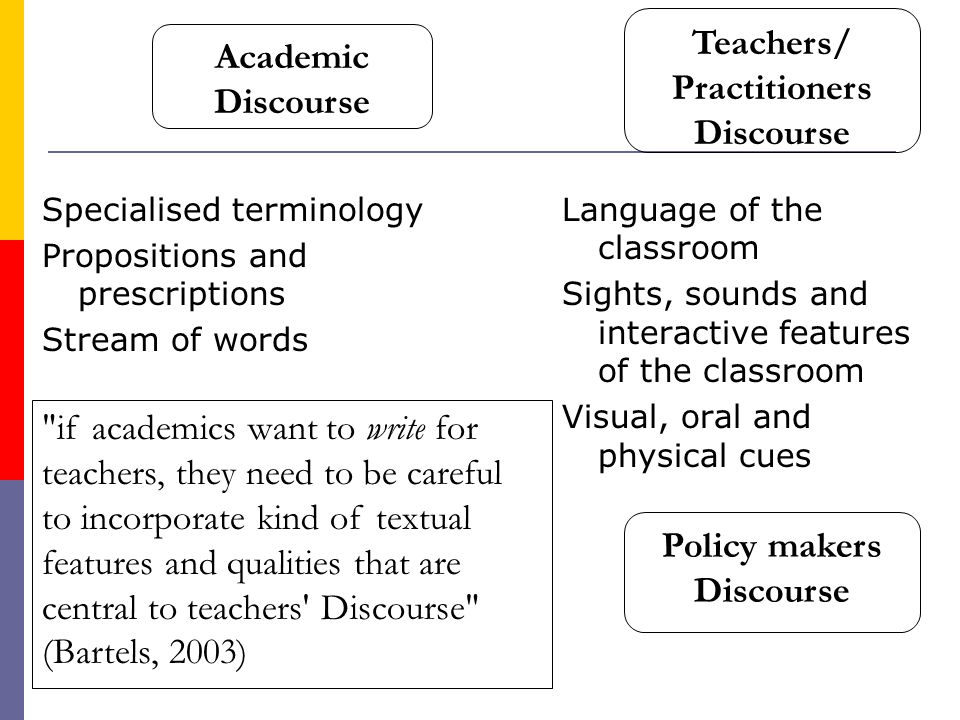 academic communication examples