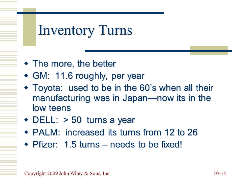 Copyright 2009 John Wiley & Sons, Inc Inventory Turns  The more, the better  GM: 11.6 roughly, per year  Toyota: used to be in the 60’s when all their manufacturing was in Japan—now its in the low teens  DELL: > 50 turns a year  PALM: increased its turns from 12 to 26  Pfizer: 1.5 turns – needs to be fixed!