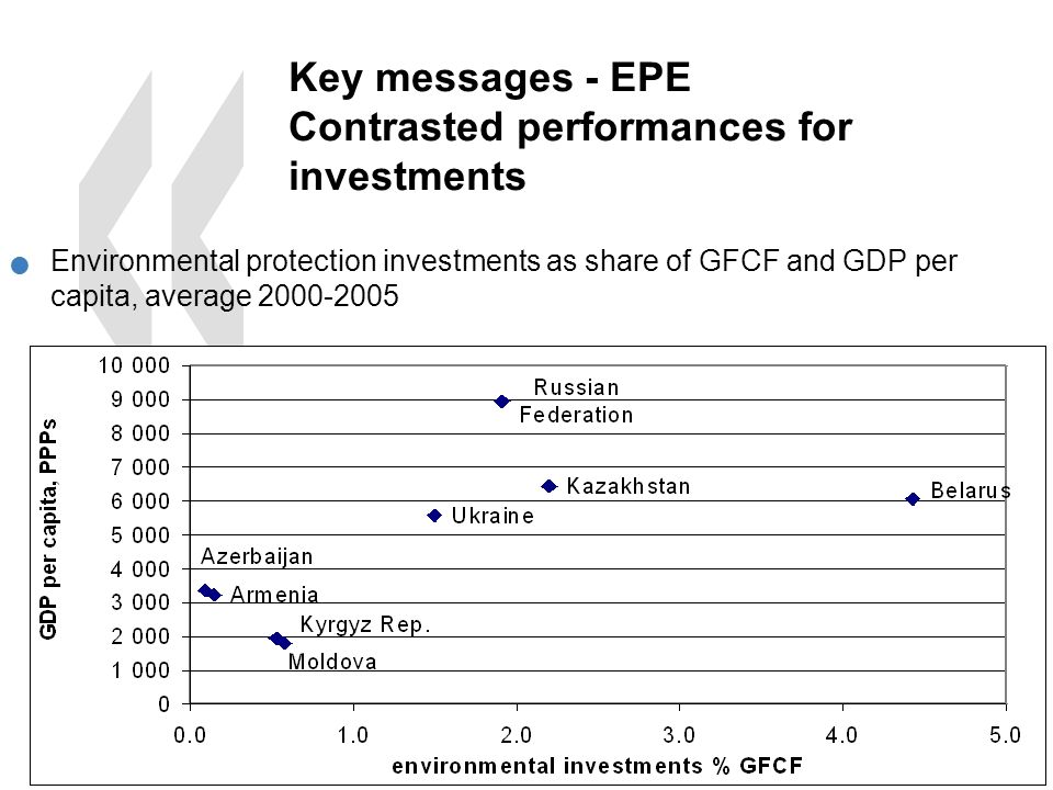 EAP Task Force 13 Key messages - EPE Contrasted performances for investments Environmental protection investments as share of GFCF and GDP per capita, average