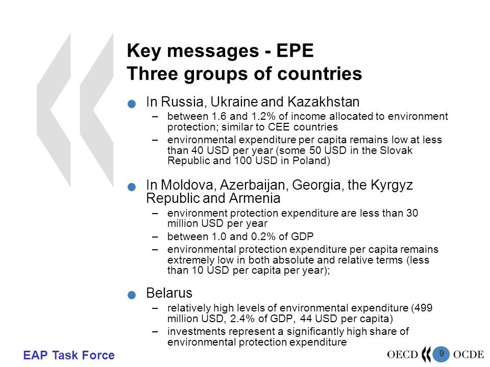 EAP Task Force 9 Key messages - EPE Three groups of countries In Russia, Ukraine and Kazakhstan –between 1.6 and 1.2% of income allocated to environment protection; similar to CEE countries –environmental expenditure per capita remains low at less than 40 USD per year (some 50 USD in the Slovak Republic and 100 USD in Poland) In Moldova, Azerbaijan, Georgia, the Kyrgyz Republic and Armenia –environment protection expenditure are less than 30 million USD per year –between 1.0 and 0.2% of GDP –environmental protection expenditure per capita remains extremely low in both absolute and relative terms (less than 10 USD per capita per year); Belarus –relatively high levels of environmental expenditure (499 million USD, 2.4% of GDP, 44 USD per capita) –investments represent a significantly high share of environmental protection expenditure