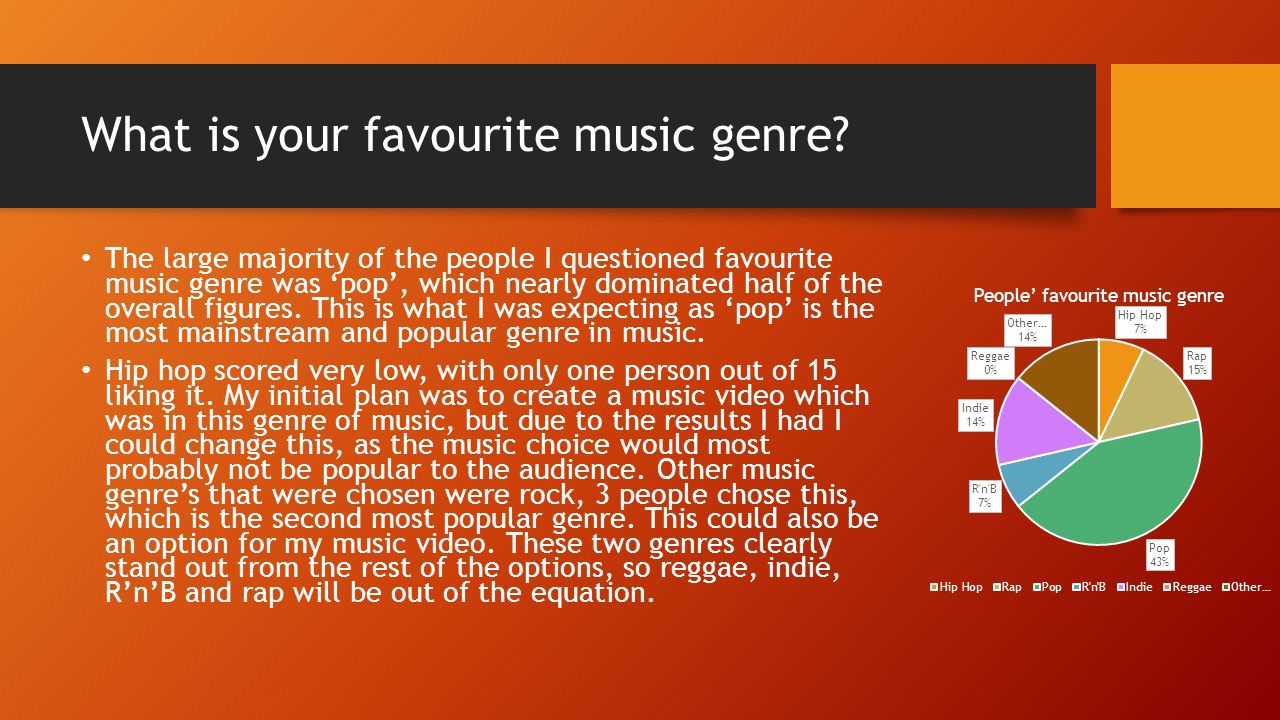 What is your favourite music genre.