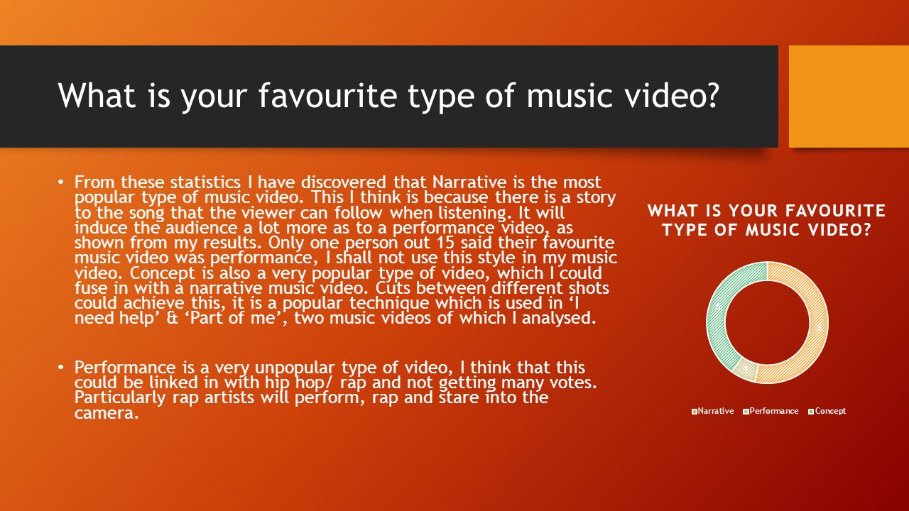 What is your favourite type of music video.