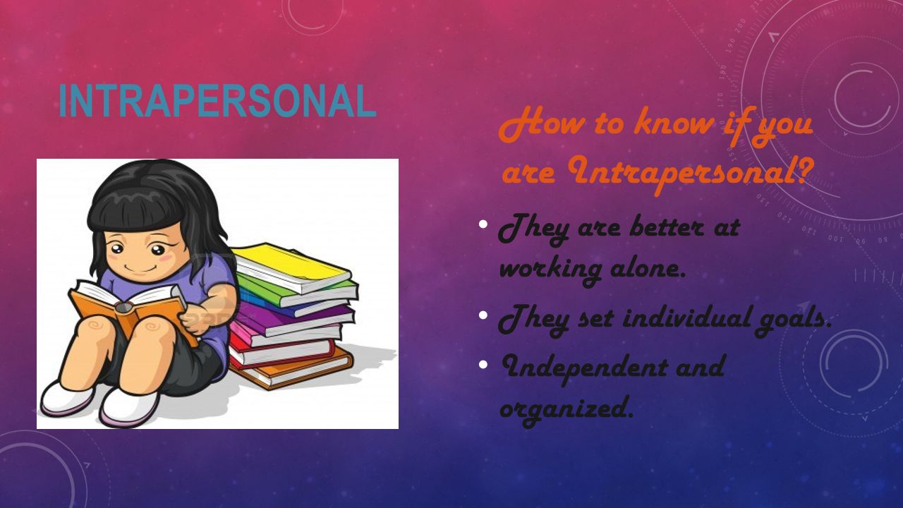 INTRAPERSONAL How to know if you are Intrapersonal.