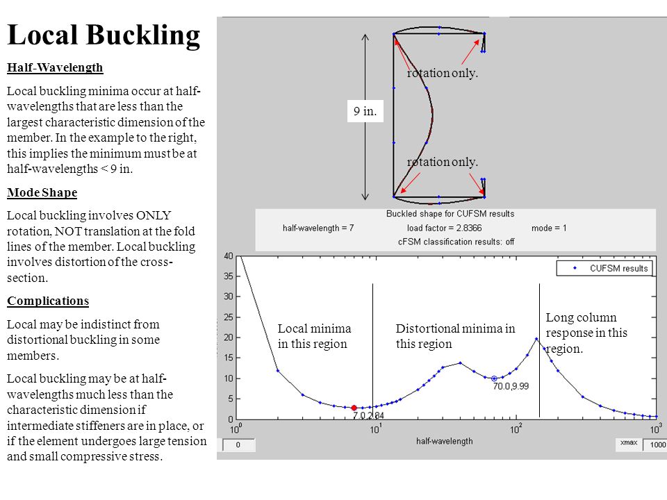 Advanced Ideas and Examples Defining buckling modes Why define buckling  modes? Understanding higher modes Utilizing higher modes Handling  Indistinct modes. - ppt download