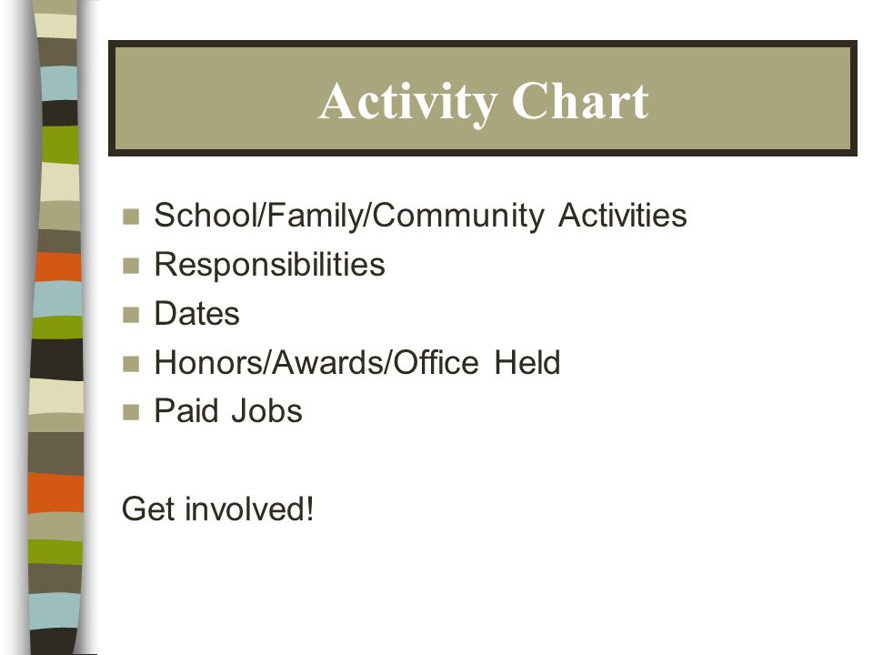 Family Responsibility Office Payment Chart