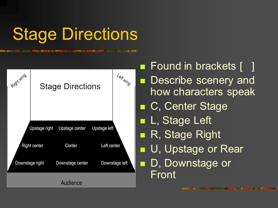 Stage Directions Found in brackets [ ] Describe scenery and how characters speak C, Center Stage L, Stage Left R, Stage Right U, Upstage or Rear D, Downstage or Front