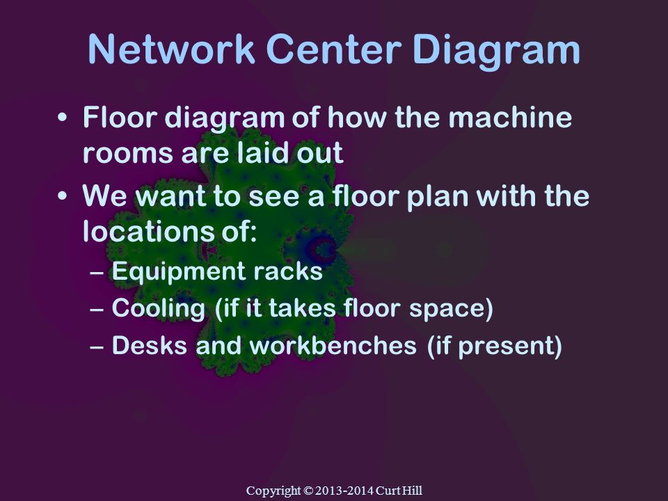 Network Center Diagram Floor diagram of how the machine rooms are laid out We want to see a floor plan with the locations of: –Equipment racks –Cooling (if it takes floor space) –Desks and workbenches (if present) Copyright © Curt Hill