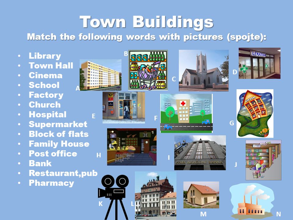 What your city town or village is