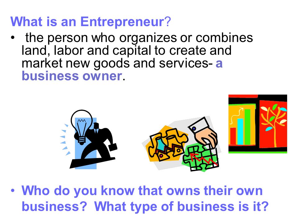 What is an Entrepreneur.