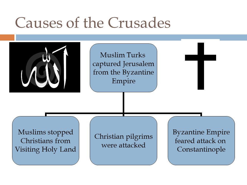 Crusades  A long series or Wars between Christians and Muslims  They fought over control of Jerusalem which was called the Holy Land because it was the region where Jesus had lived, preached and died