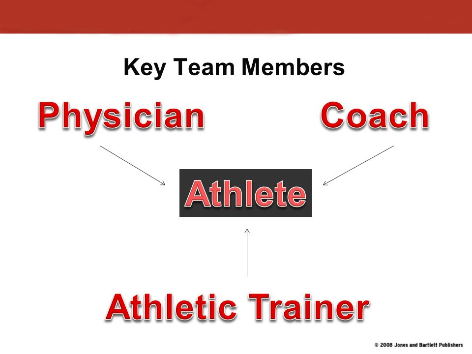 Sports Medicine Definition: A field that uses a holistic, comprehensive, and multidisciplinary approach to health care for those engaged in sporting or recreational activity. Practitioners include primary care physicians, orthopedic surgeons, athletic trainers, sports physical therapists, dentists, exercise physiologists, conditioning coaches, and sports nutritionists.