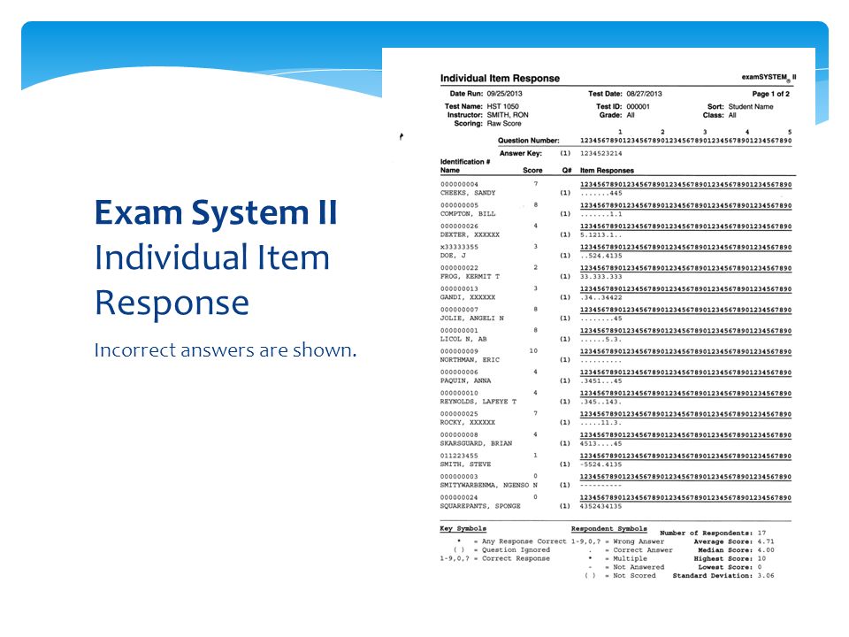 Incorrect answers are shown. Exam System II Individual Item Response