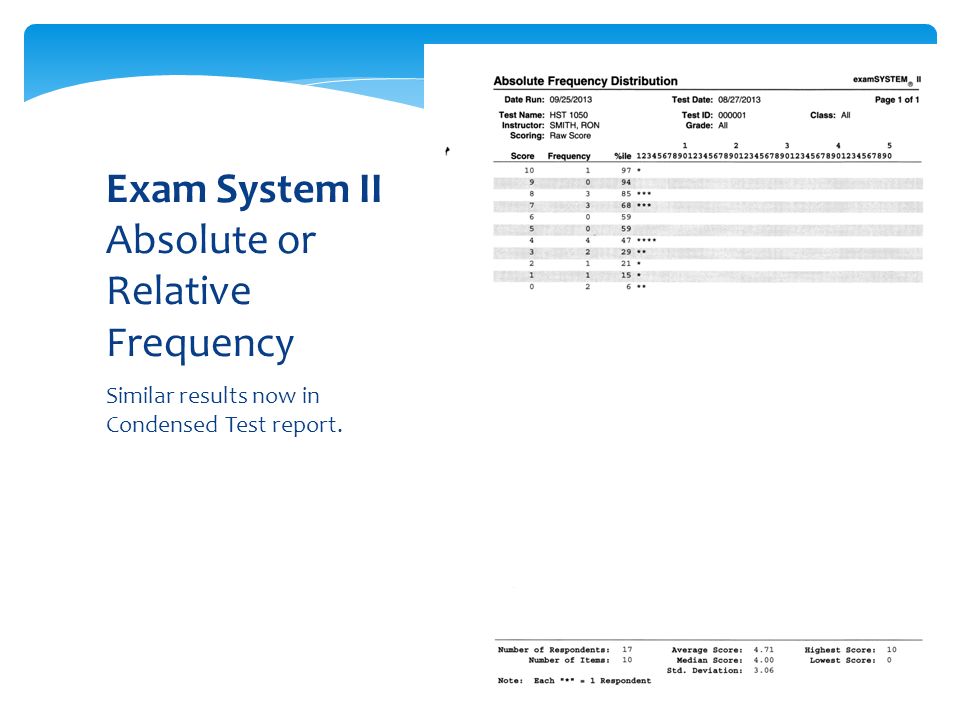 Similar results now in Condensed Test report. Exam System II Absolute or Relative Frequency