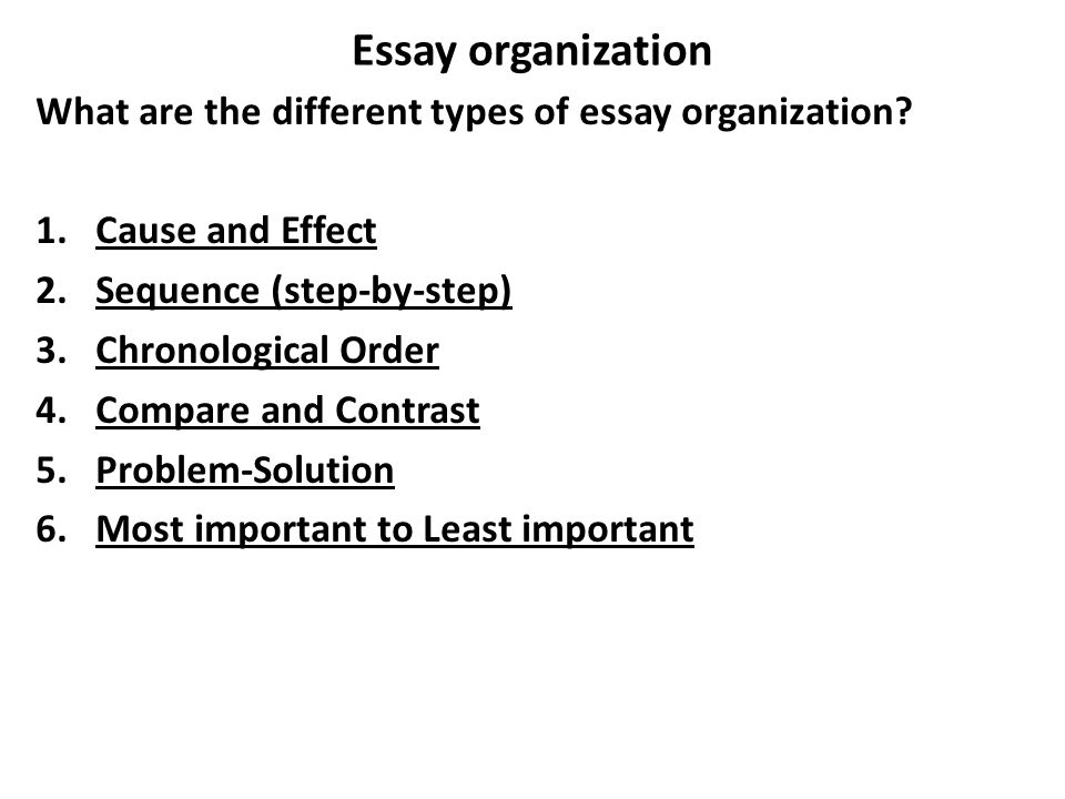 Essay organization What are the different types of essay organization.