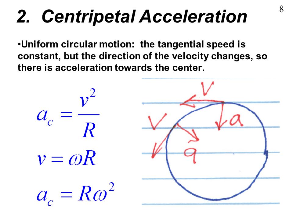 Dr. Bill Pezzaglia Orbital Motion & Gravity Updated: 2013Mar05 ...