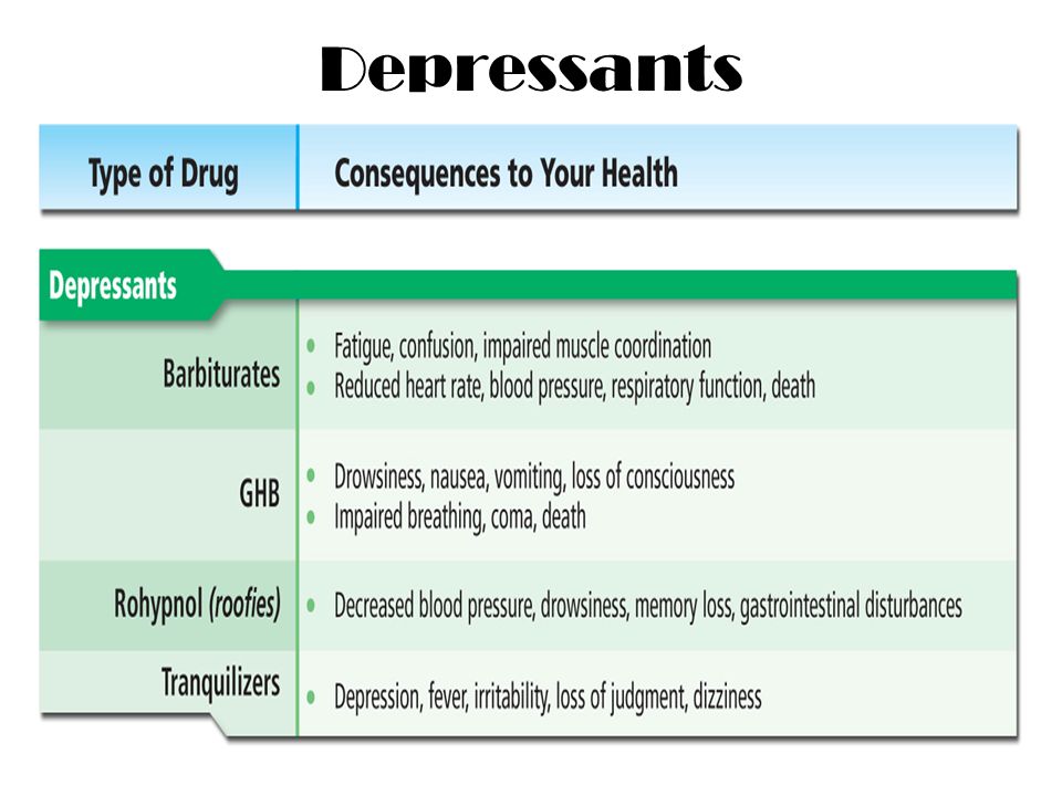 Depressants