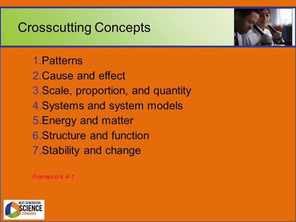 Crosscutting Concepts 1.Patterns 2.Cause and effect 3.Scale, proportion, and quantity 4.Systems and system models 5.Energy and matter 6.Structure and function 7.Stability and change Framework 4-1