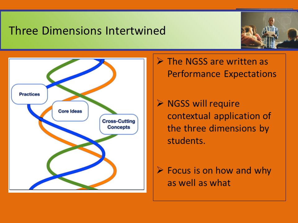 Three Dimensions Intertwined  The NGSS are written as Performance Expectations  NGSS will require contextual application of the three dimensions by students.