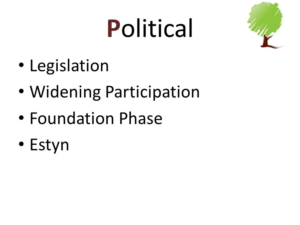 Political Legislation Widening Participation Foundation Phase Estyn