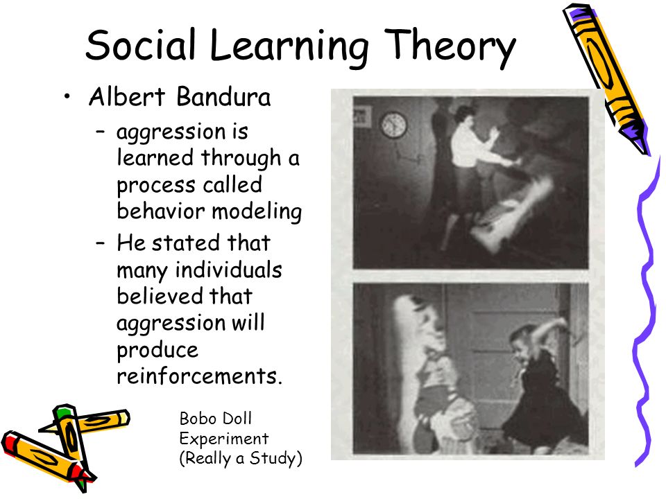 Social Learning Theory Albert Bandura –aggression is learned through a process called behavior modeling –He stated that many individuals believed that aggression will produce reinforcements.