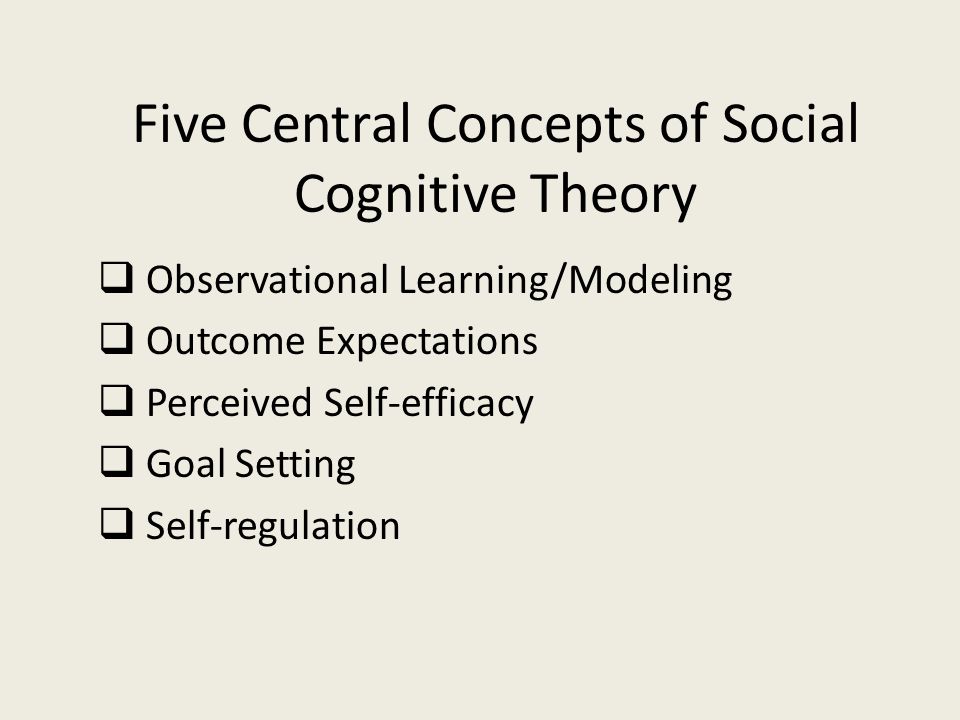 Five Central Concepts of Social Cognitive Theory  Observational Learning/Modeling  Outcome Expectations  Perceived Self-efficacy  Goal Setting  Self-regulation
