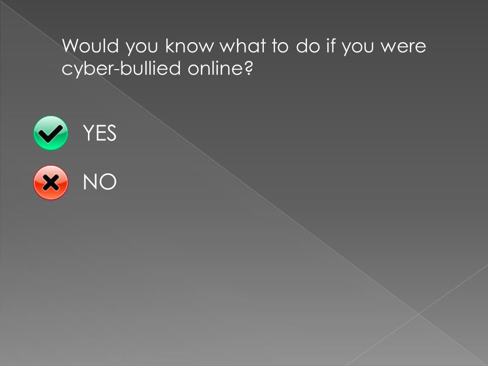 Would you know what to do if you were cyber-bullied online YESNO