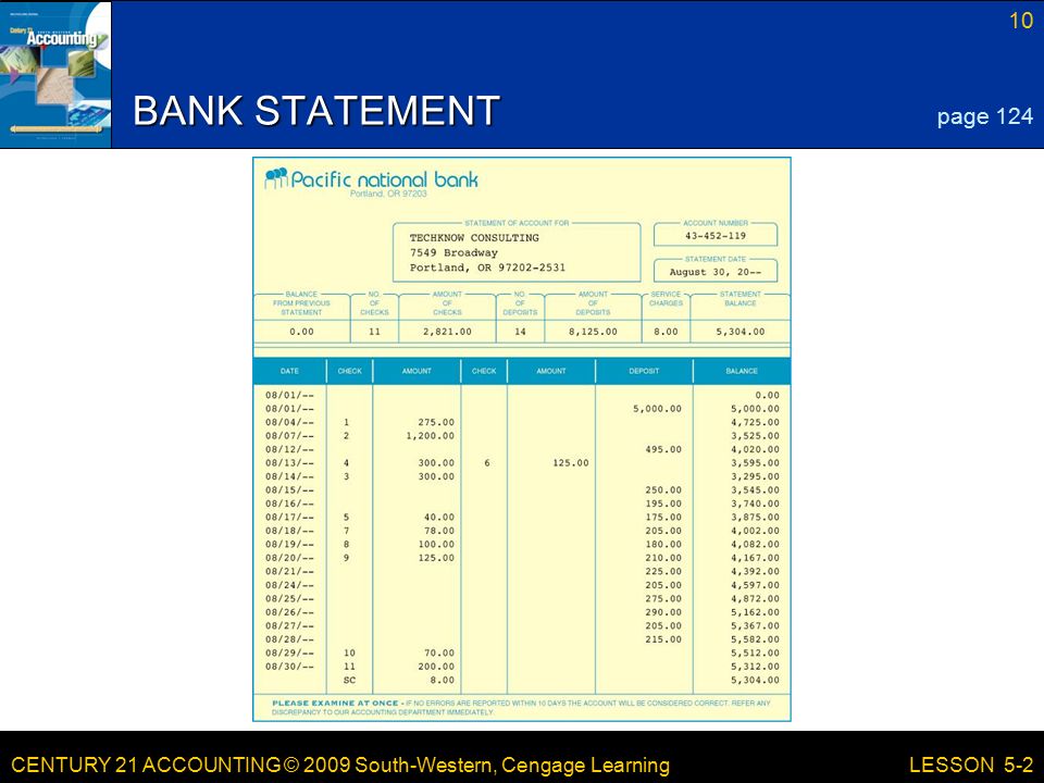 CENTURY 21 ACCOUNTING © 2009 South-Western, Cengage Learning 10 LESSON 5-2 BANK STATEMENT page 124