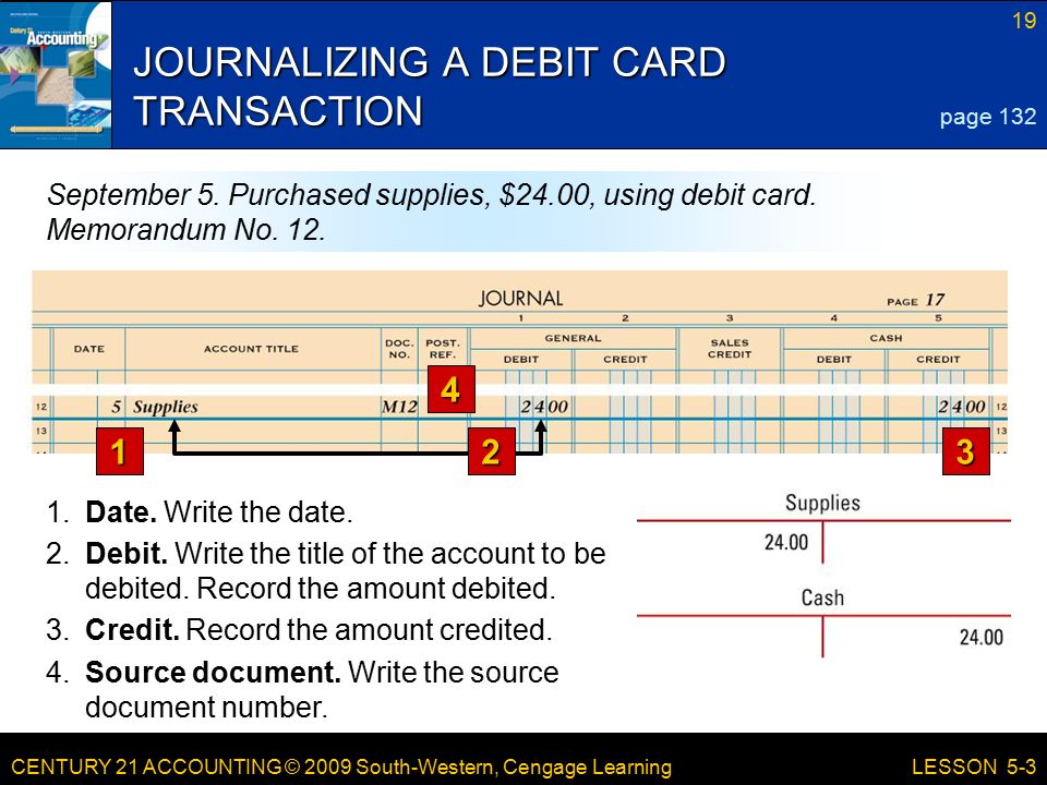 CENTURY 21 ACCOUNTING © 2009 South-Western, Cengage Learning 19 LESSON 5-3 JOURNALIZING A DEBIT CARD TRANSACTION 1.Date.