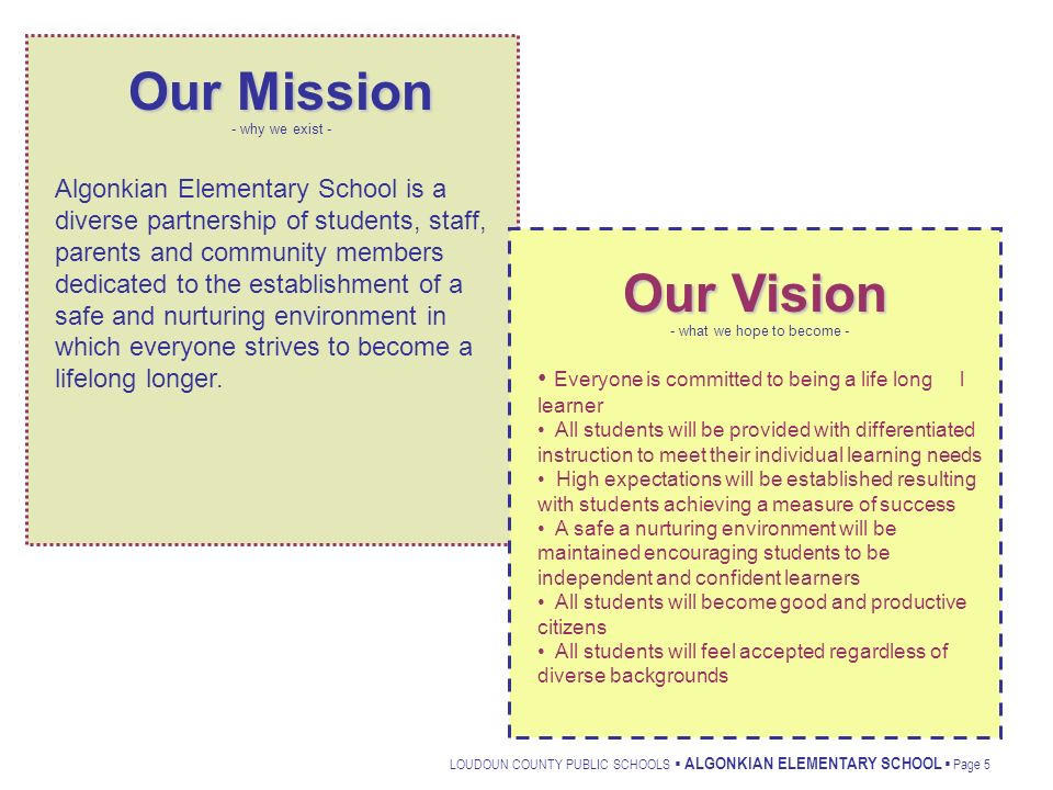 what is an essay plan example