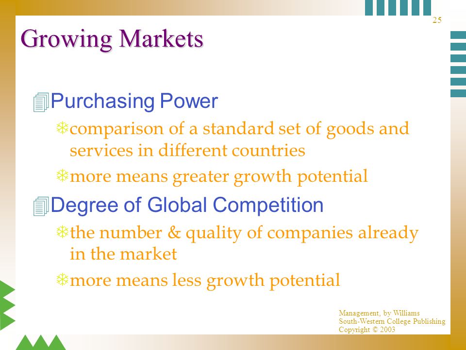 Management, by Williams South-Western College Publishing Copyright © Growing Markets 4Purchasing Power Tcomparison of a standard set of goods and services in different countries Tmore means greater growth potential 4Degree of Global Competition Tthe number & quality of companies already in the market Tmore means less growth potential