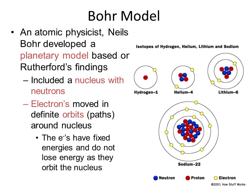 Bohr Model An atomic physicist, Neils Bohr developed a planetary model base...