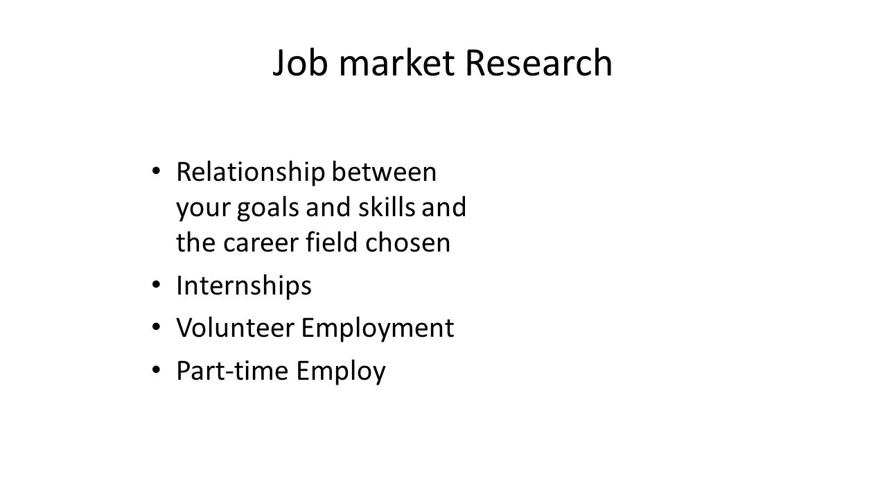 Job market Research Relationship between your goals and skills and the career field chosen Internships Volunteer Employment Part-time Employ