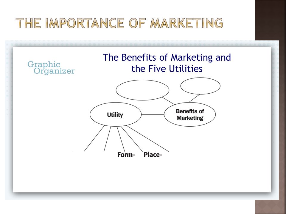 The Benefits of Marketing and the Five Utilities