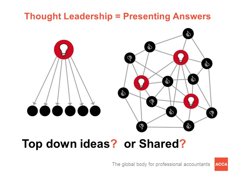 The global body for professional accountants Thought Leadership = Presenting Answers Top down ideas.