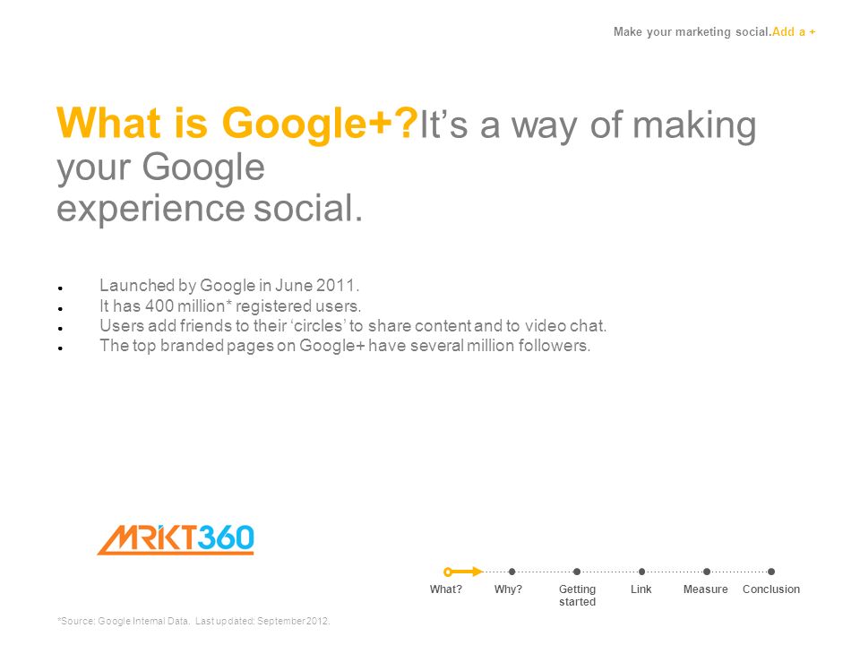 Make your marketing social.Add a + What is Google+.