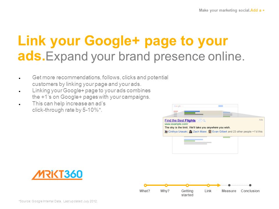 Make your marketing social.Add a + Link your Google+ page to your ads.