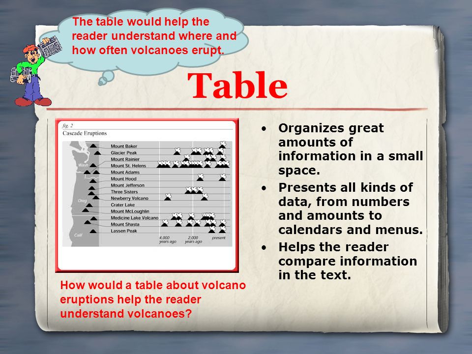 Table Organizes great amounts of information in a small space.