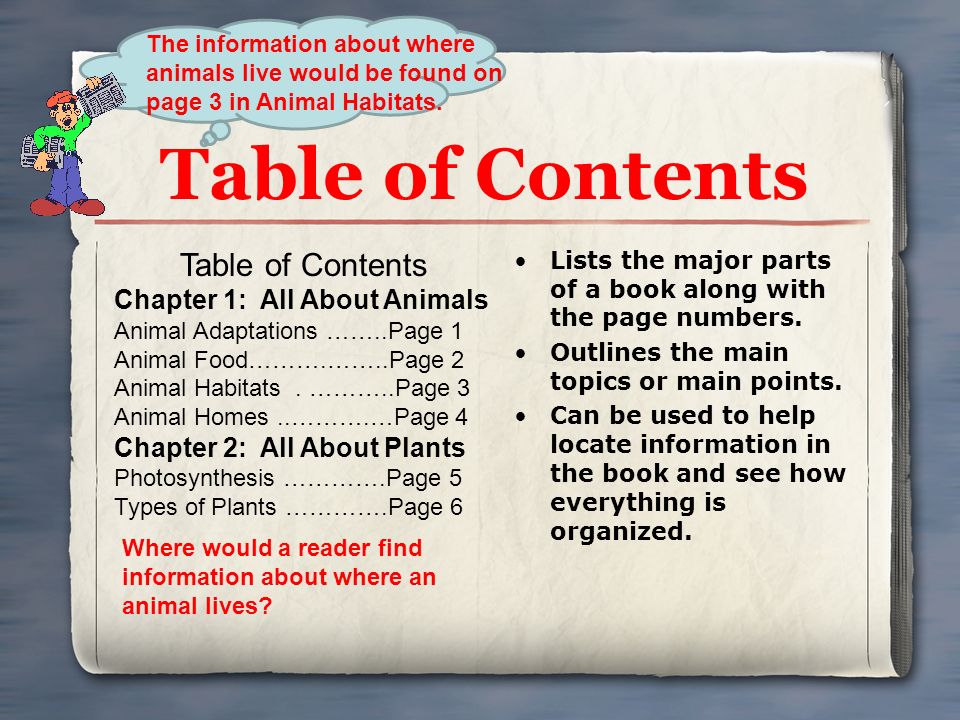 Table of Contents Lists the major parts of a book along with the page numbers.