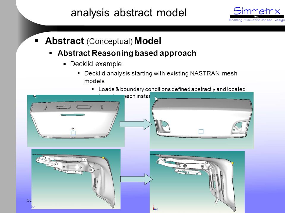October 2008 analysis abstract model  Abstract (Conceptual) Model  Abstract Reasoning based approach  Decklid example  Decklid analysis starting with existing NASTRAN mesh models  Loads & boundary conditions defined abstractly and located based on each instance