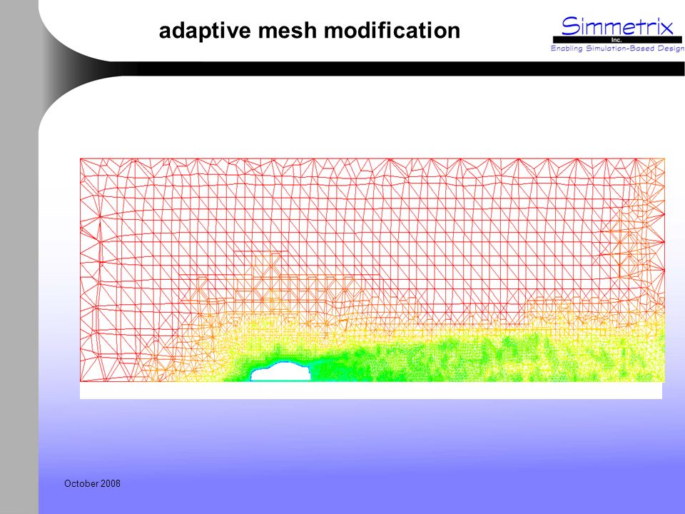 October 2008 adaptive mesh modification