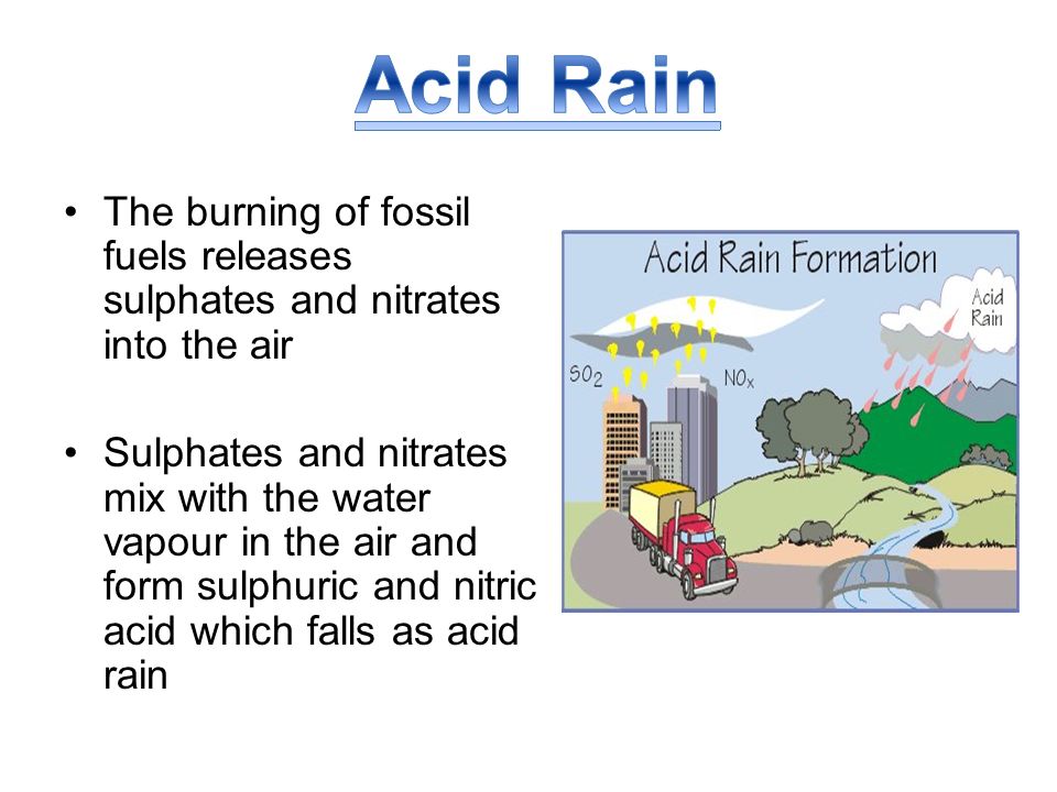 The burning of fossil fuels releases sulphates and nitrates into the air Sulphates and nitrates mix with the water vapour in the air and form sulphuric and nitric acid which falls as acid rain