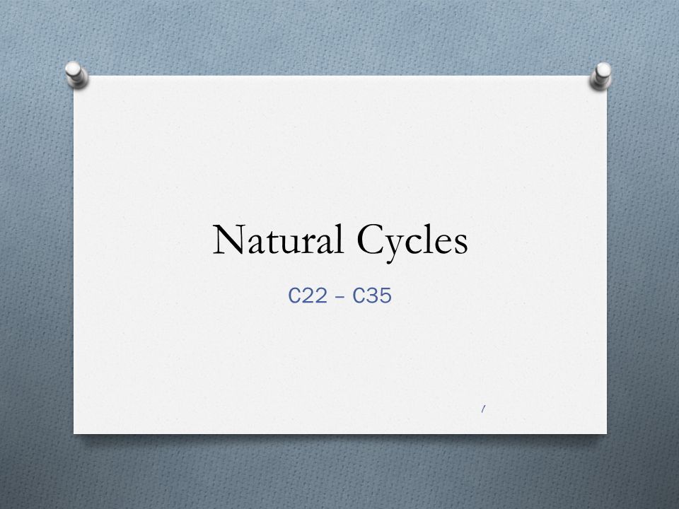 Natural Cycles C22 – C35 1